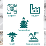 Ripples IoT - CMMS maintenance management system with WhatsApp integration