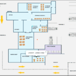 Ripples-FMS Digital Twin solutions