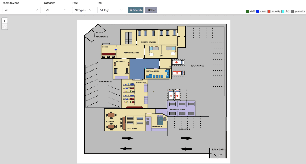 Patient Tracking Software, Patient Tracking System from Software Associates India