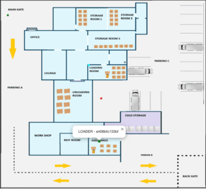 WMS data compliance for middle corridor warehouse management